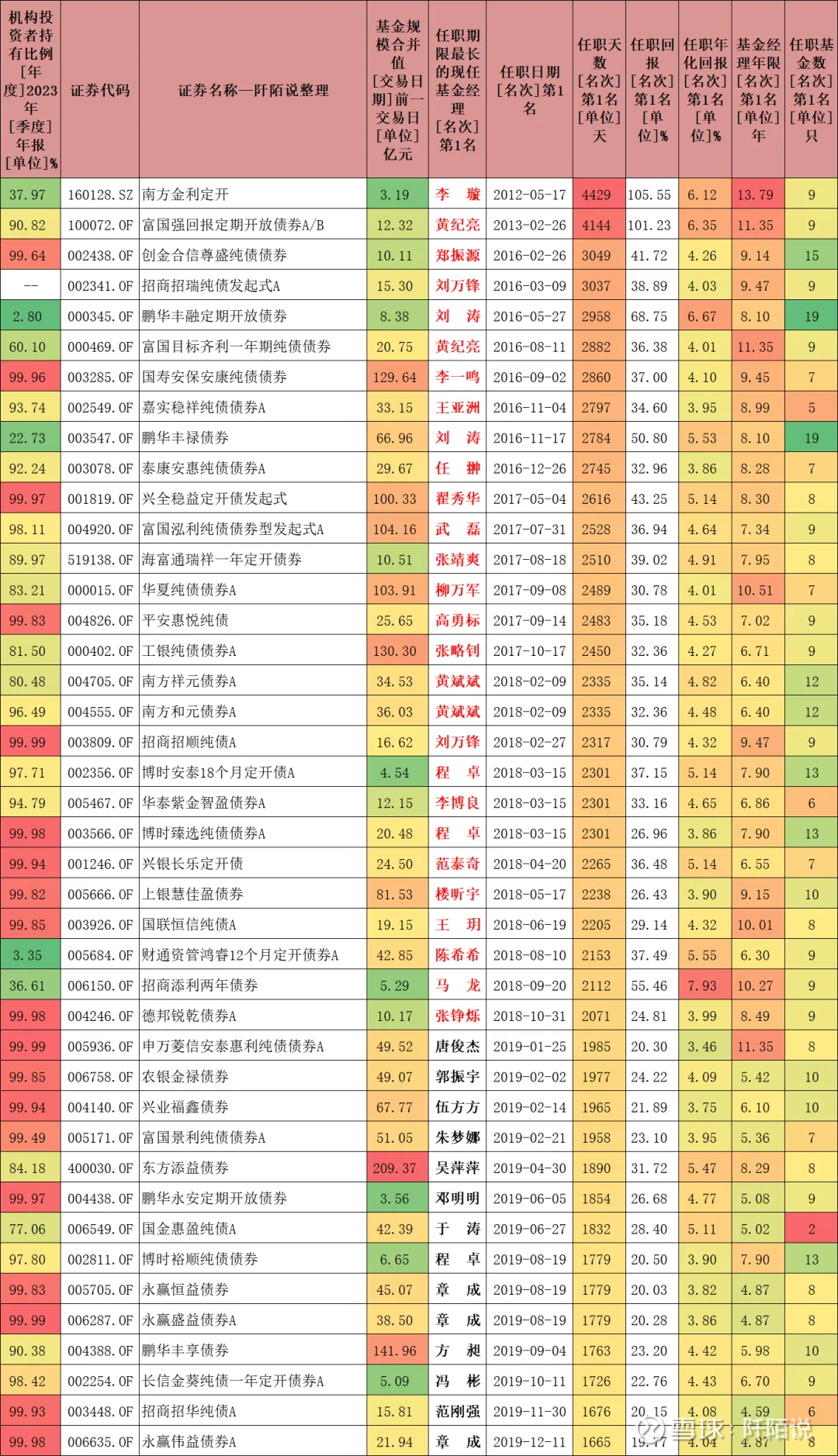 109.34亿元主力资金今日撤离有色金属板块