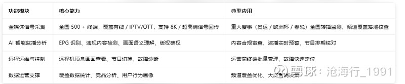流金科技续亏背后:两大传统板块持续萎缩,“第二曲线”尚未形成有效支撑