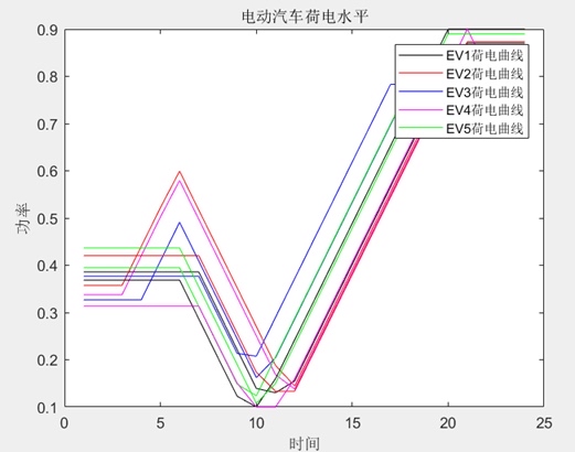 “削峰填谷”维持资金平稳 债市多空博弈延续震荡