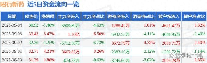 热景生物与昭衍新药、昭衍生物达成战略合作