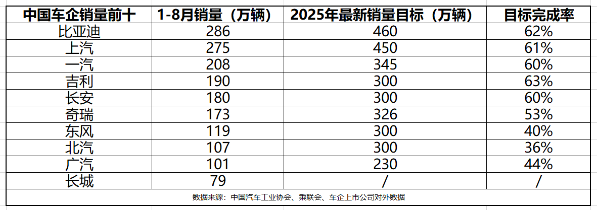 传统主业盈利触底,新业务尚未放量,冠豪高新2025年亏损超3亿