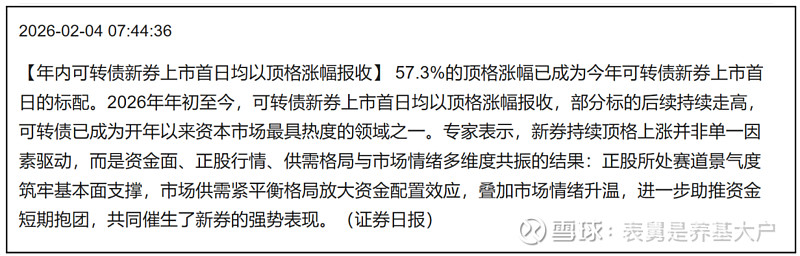 中证转债指数收跌0.36%，172只可转债收涨