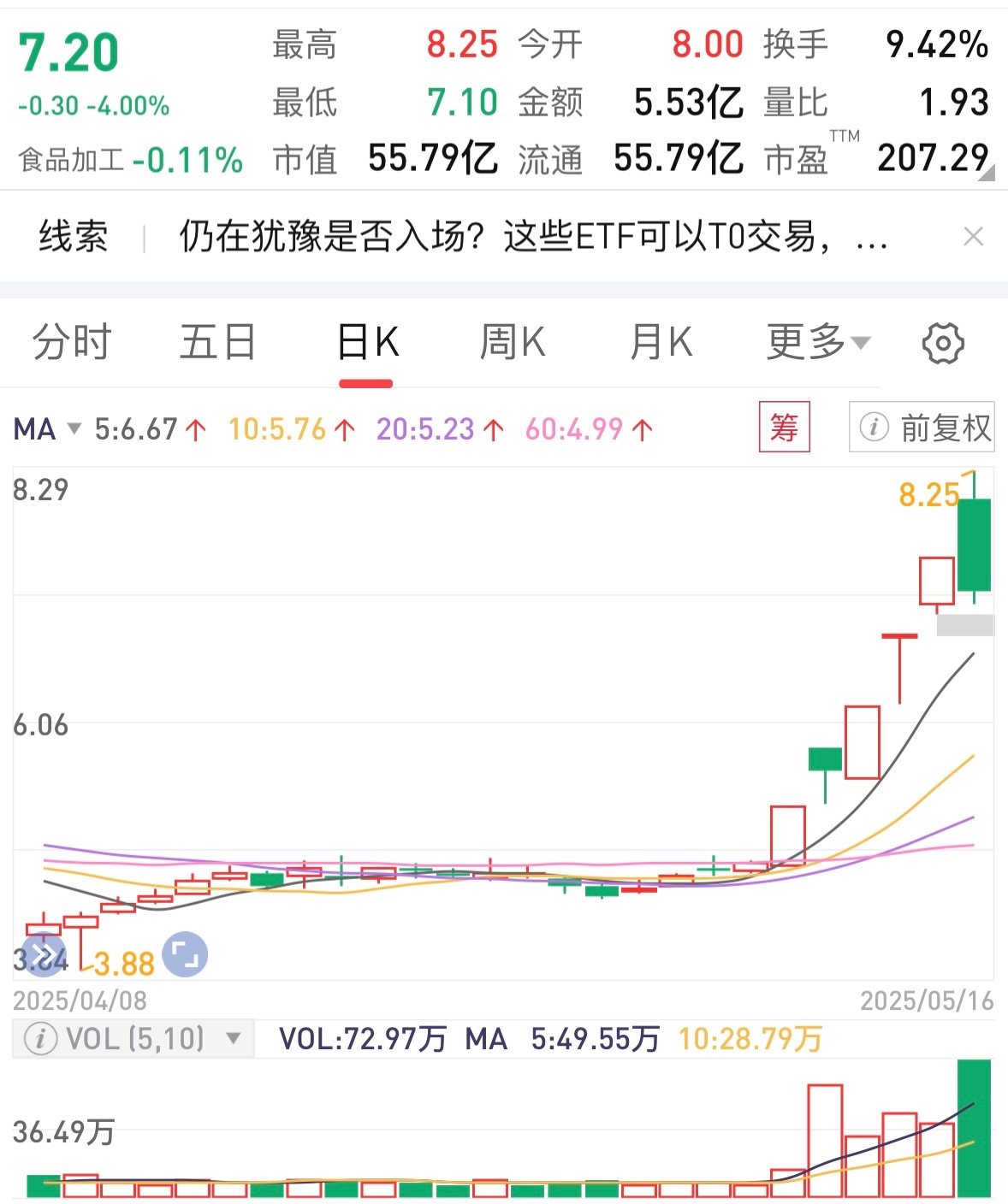 基金二季度重仓股出炉！这些股票被大举增持