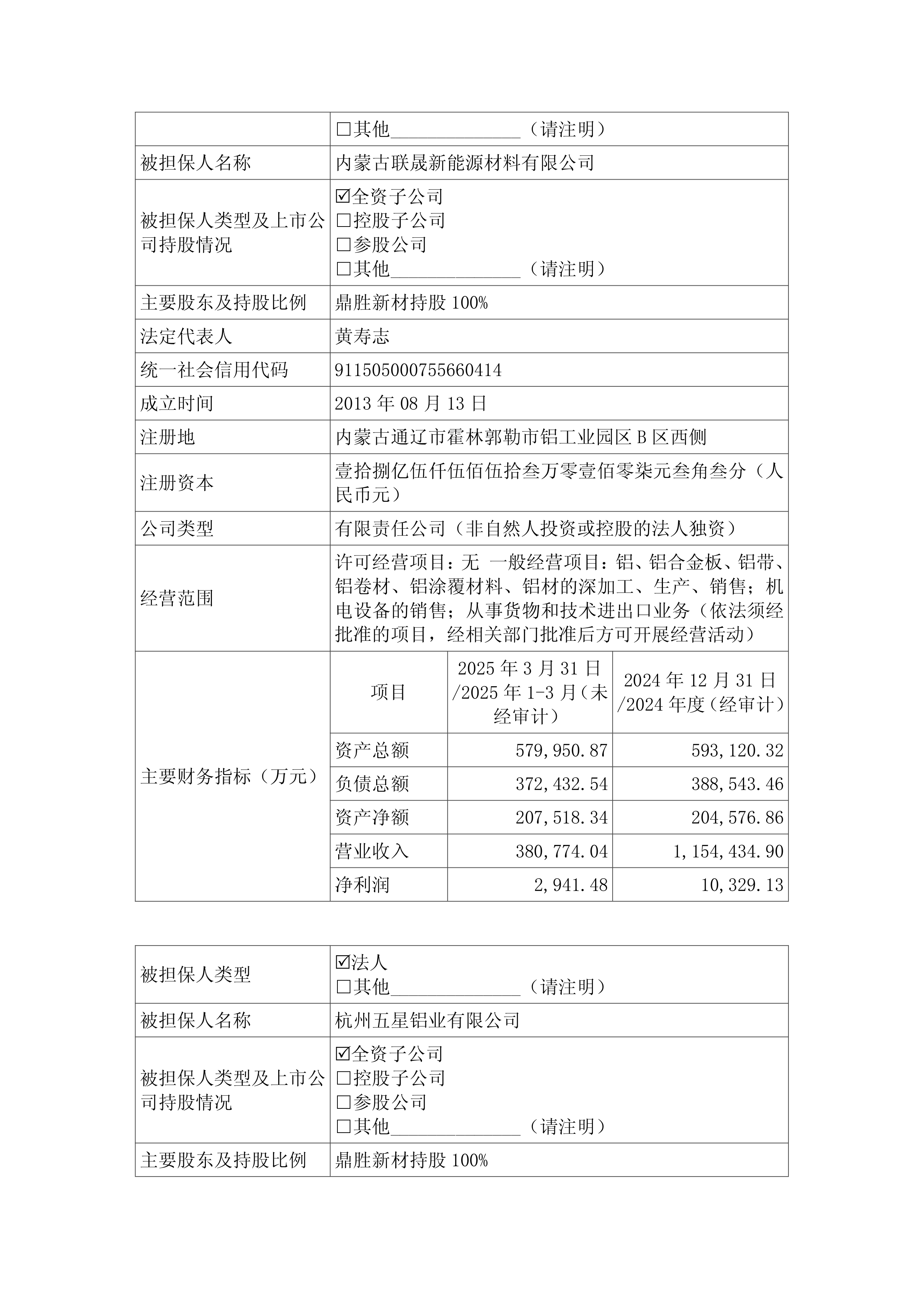 中海油服：关于为全资子公司提供担保的公告