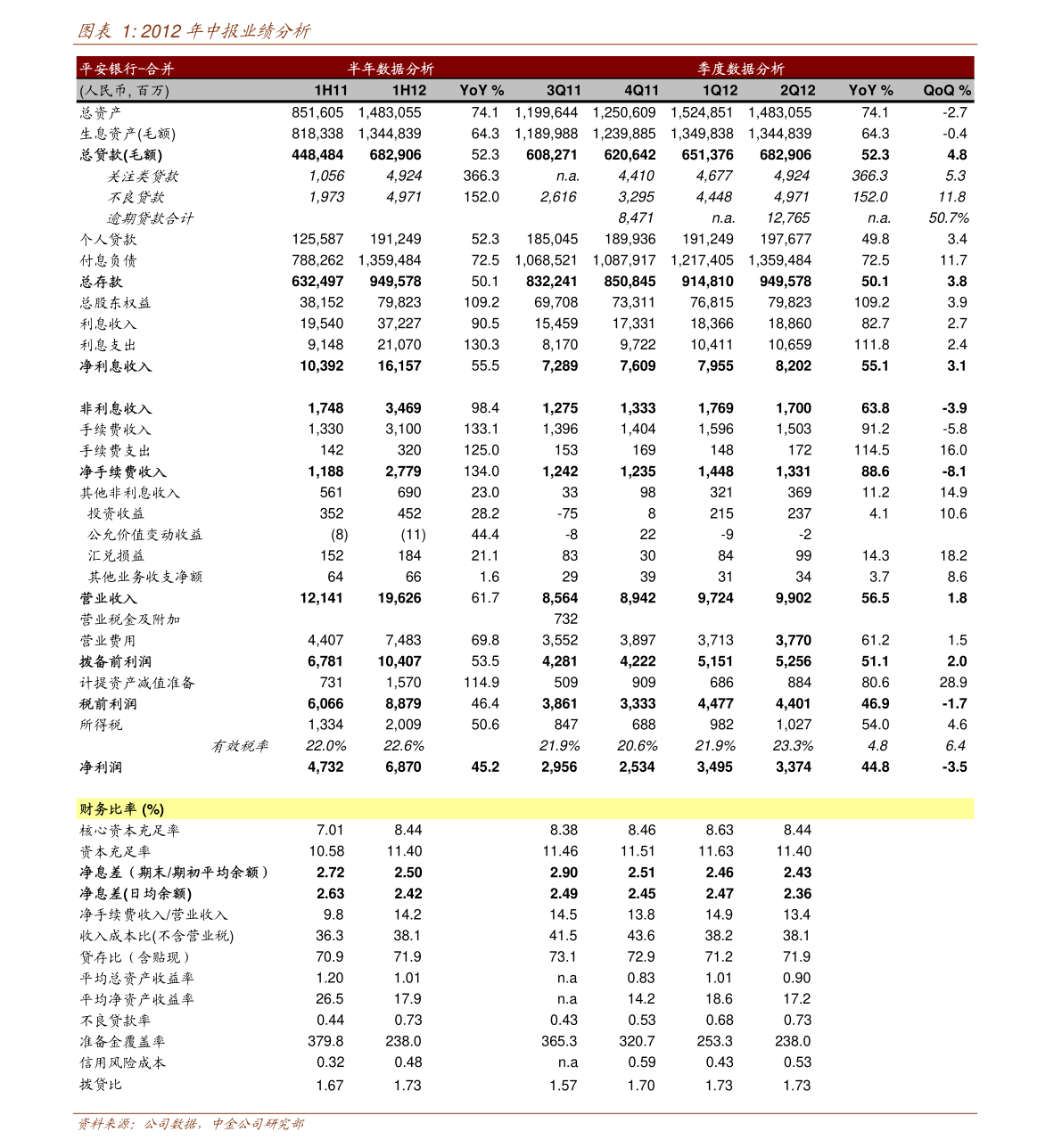 远信工业将提前赎回全部转债 赎回登记日为4月15日