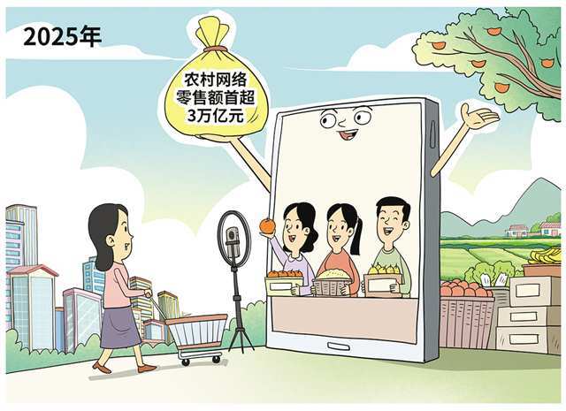 波黑青年生成式人工智能使用率超欧盟平均水平