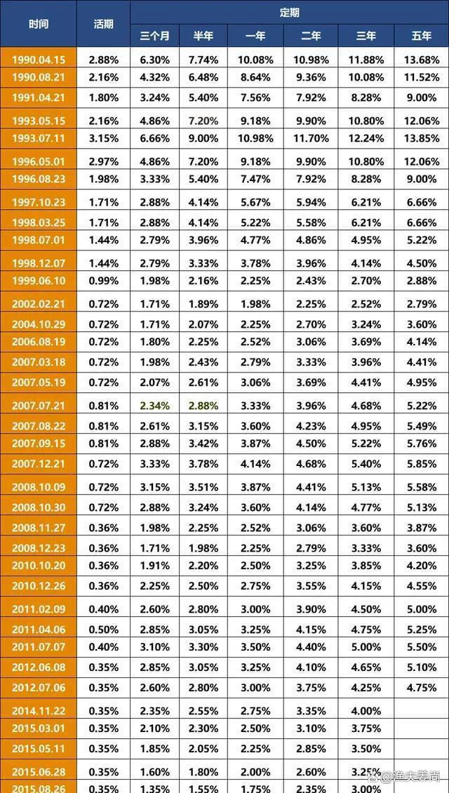 恒生指数ETF今日合计成交额10.36亿元，环比增加39.10%