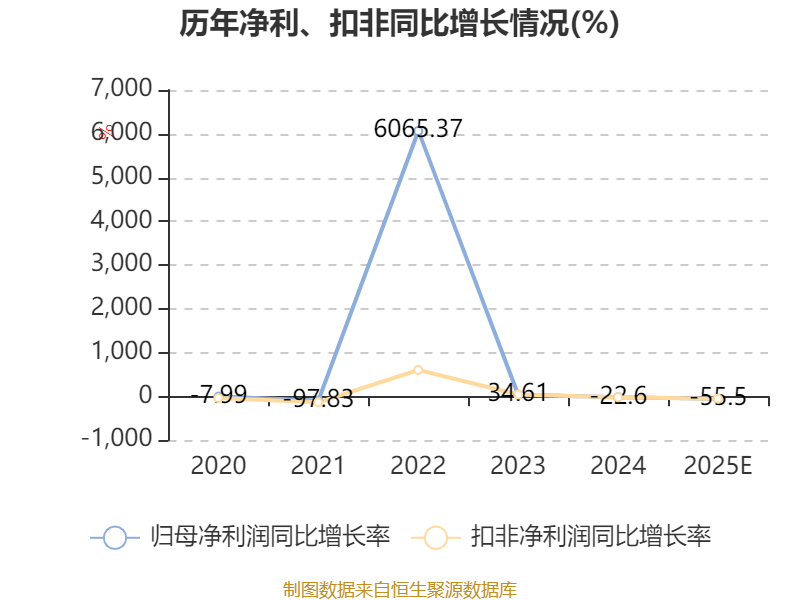 2.5GWh！阿特斯储能又拿下海外大单