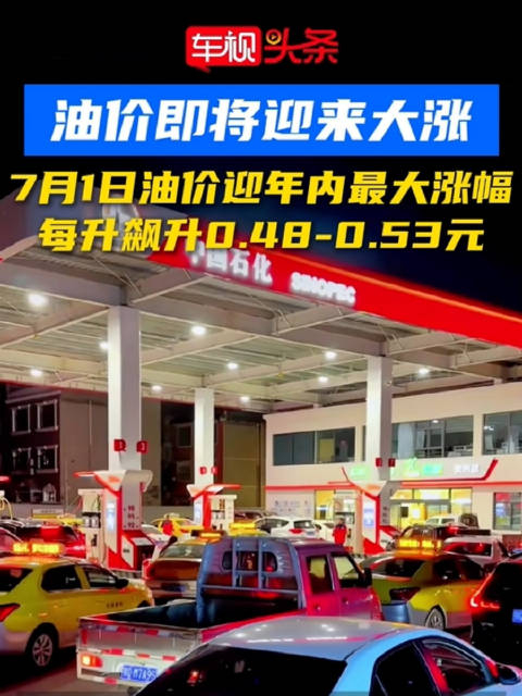 创半年新高！国际油价强势大涨！后市怎么走？