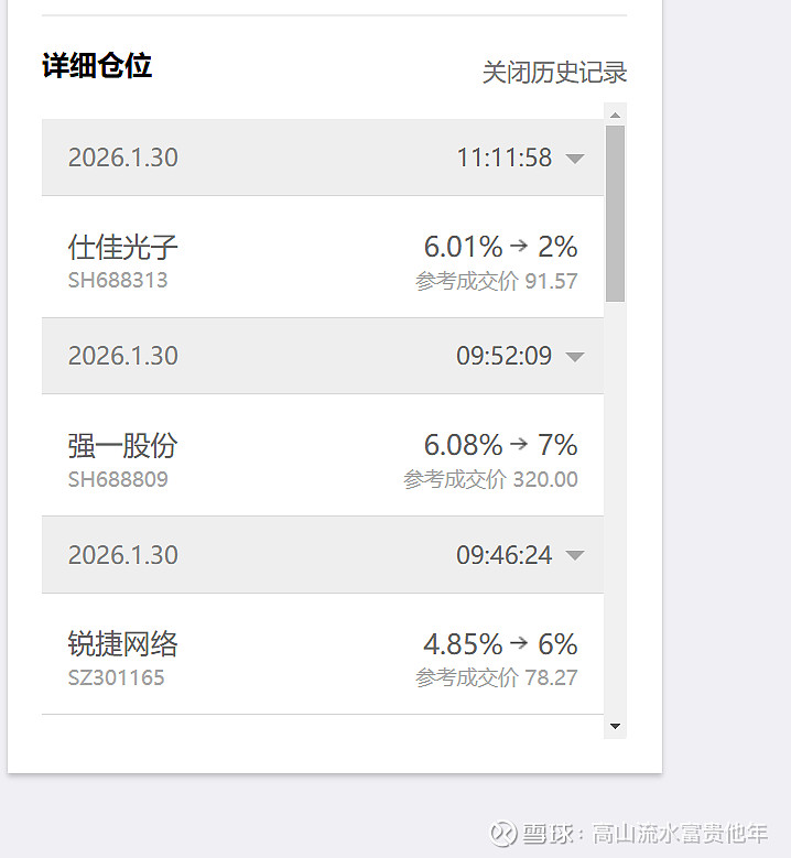 半导体又涨嗨了！德邦半导体产业混合发起式值得上车吗？