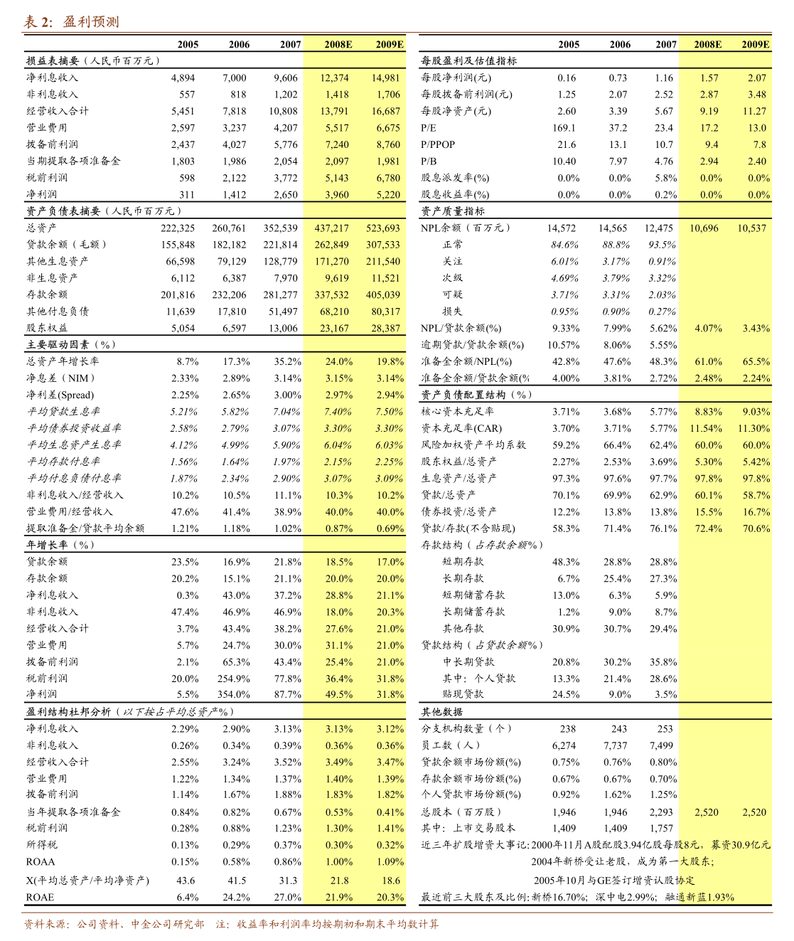 荣晟环保：关于实施“荣23转债”赎回暨摘牌的第四次提示性公告