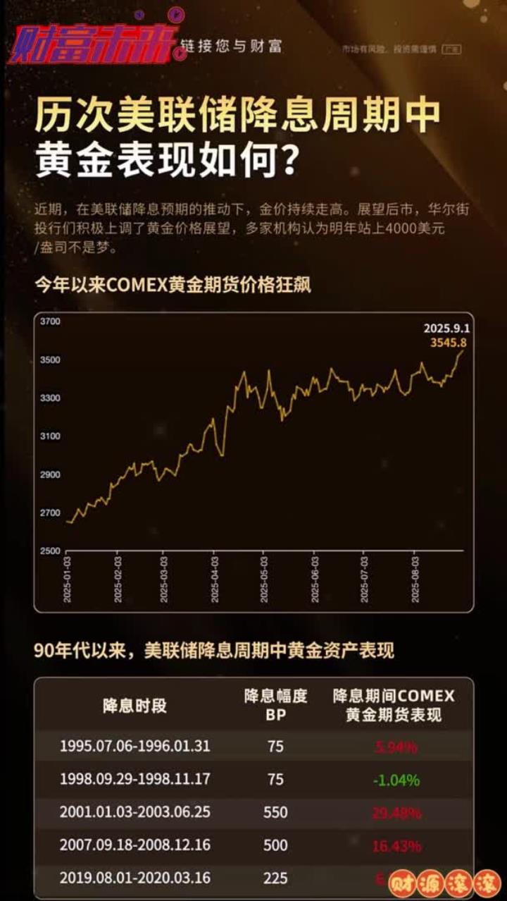 美联储如期维持利率不变 点阵图显示年内还会降息一次