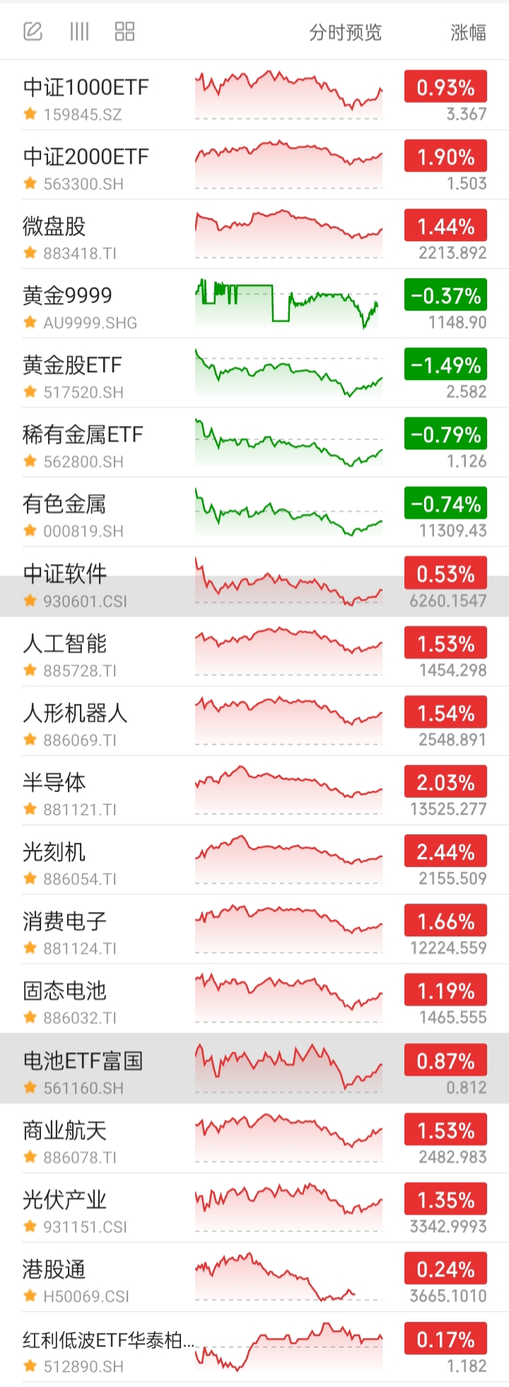 【财经分析】3月摊余债基再现开放高峰 千亿活水或重塑债市投资逻辑
