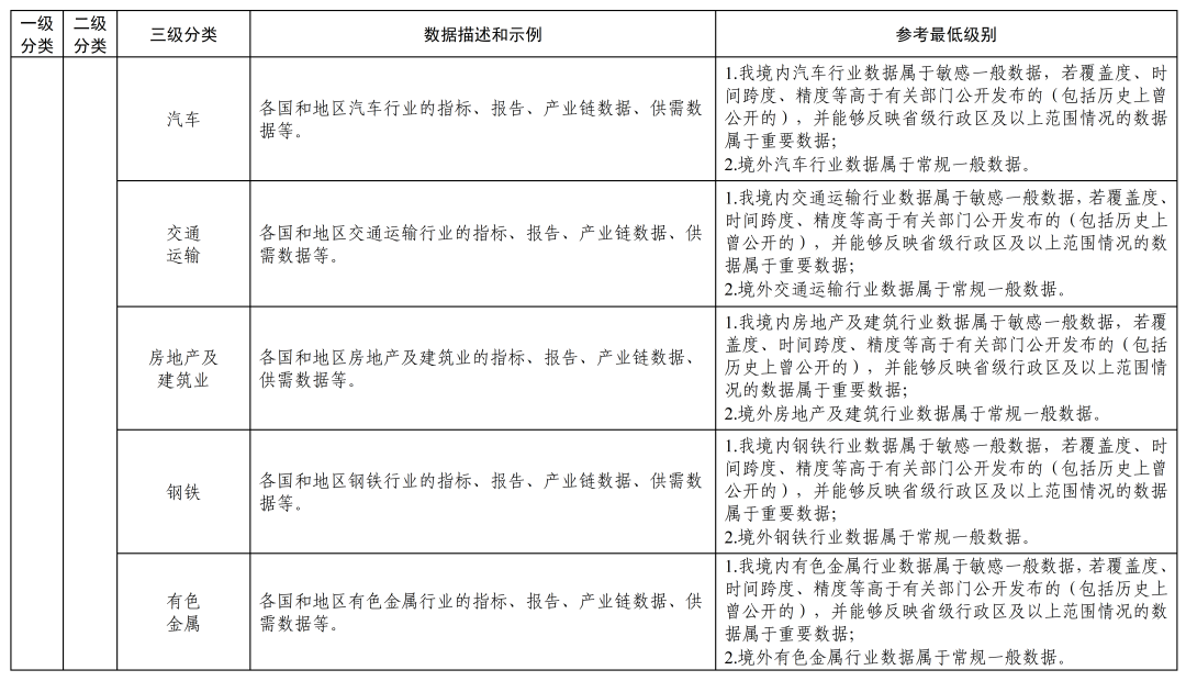 金融监管总局就《银行保险机构金融消费投诉处理管理办法(修订征求意见稿)》公开征求意见