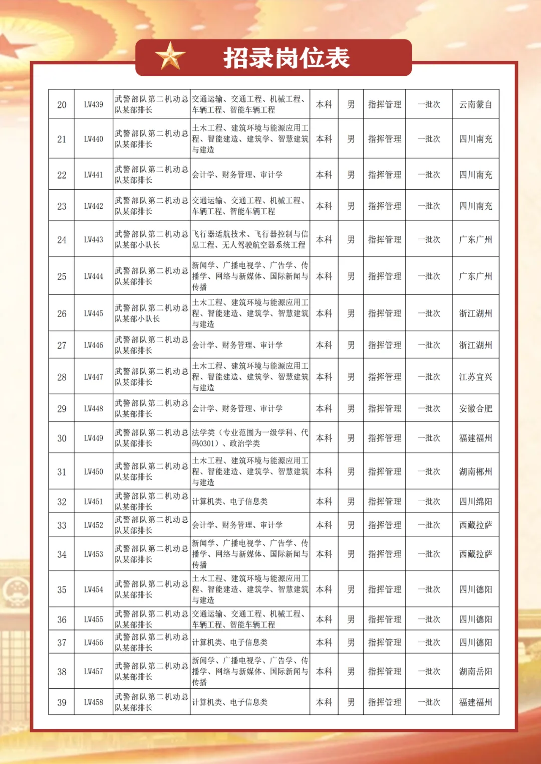 3月20日重要资讯一览