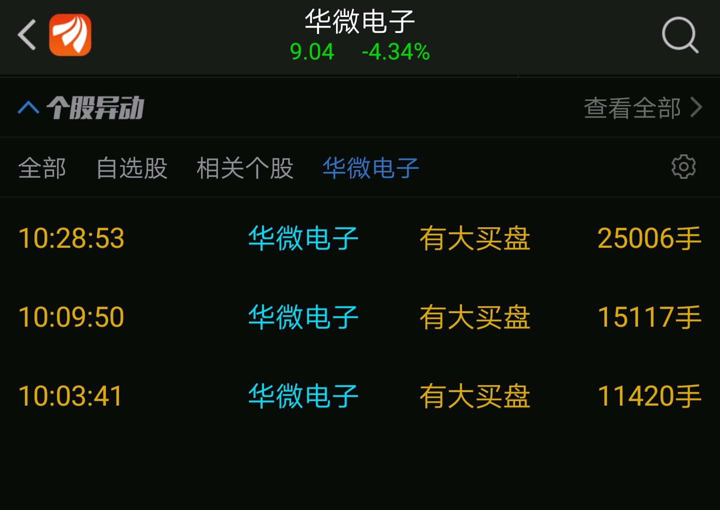 3月20日重要资讯一览