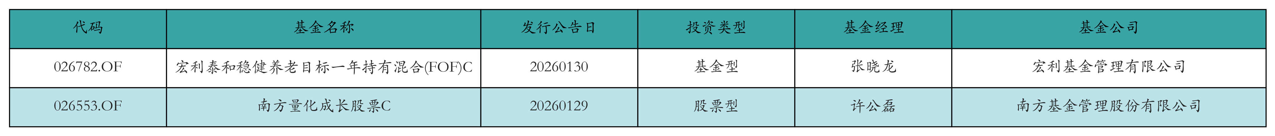 紫金矿业：拟15亿元―25亿元回购公司股份