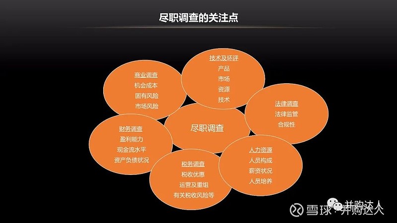 华西证券被责令改正，涉债券项目尽职调查不到位等