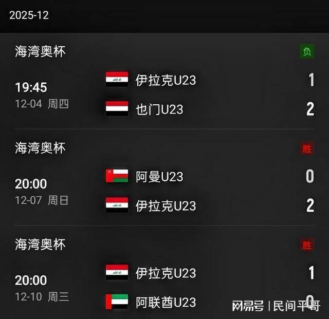 泰国商业部加紧推进FTA谈判，应对全球贸易不确定性