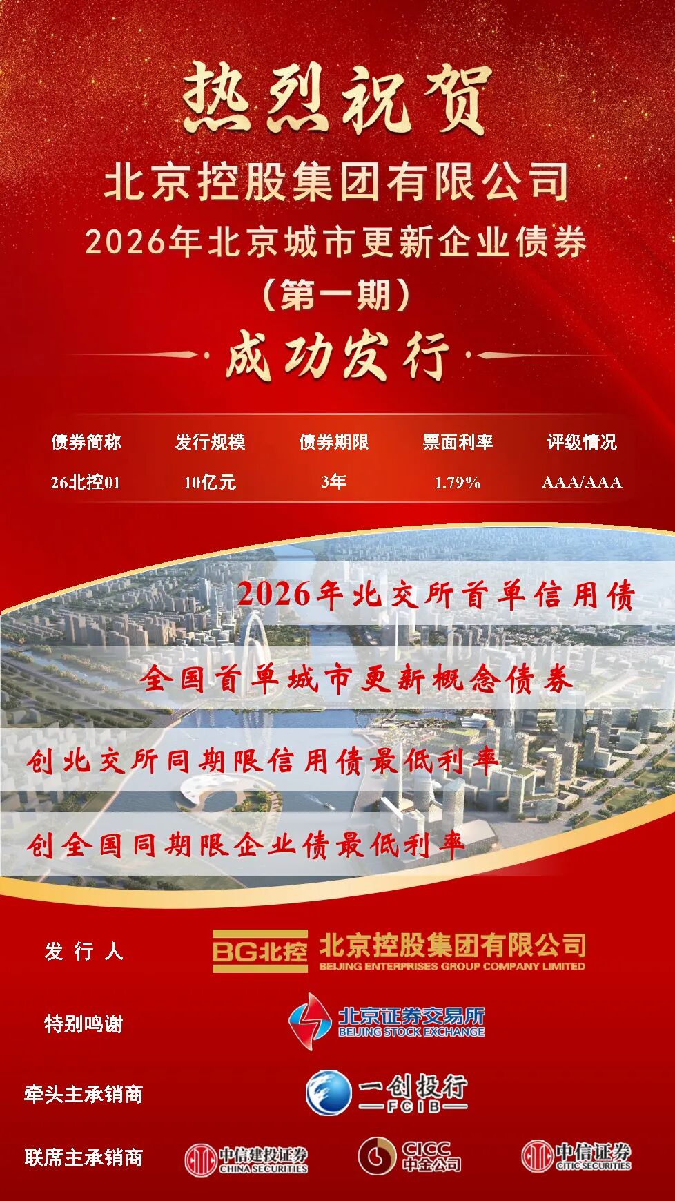 宣城市城建集团被责令改正，涉债券募集资金专户管理不规范等