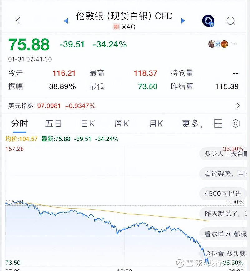 债市早参3月23日|金融法草案公开征求意见；上周黄金创43年最大单周跌幅