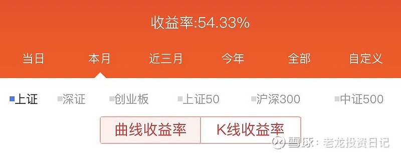 比亚迪成交额超上一日全天