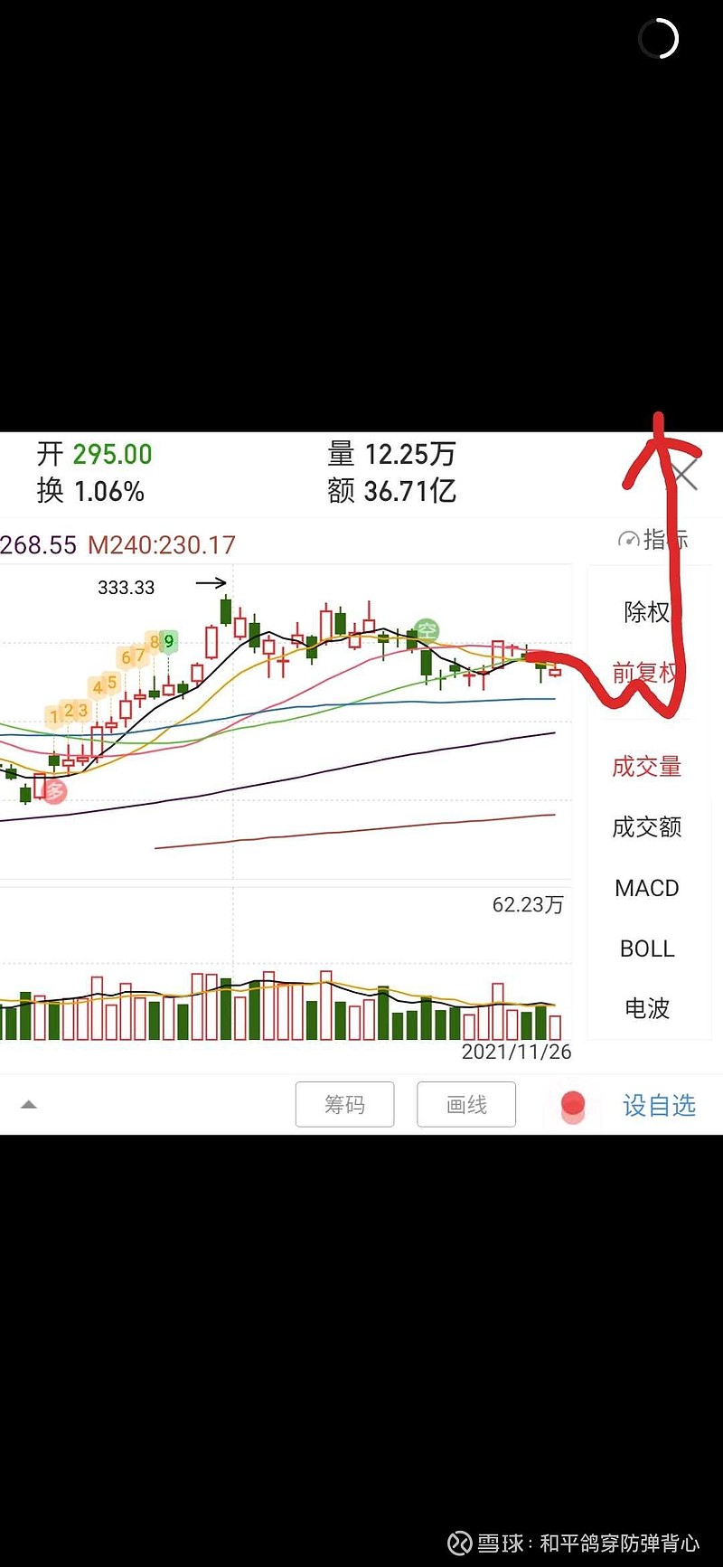 比亚迪成交额超上一日全天