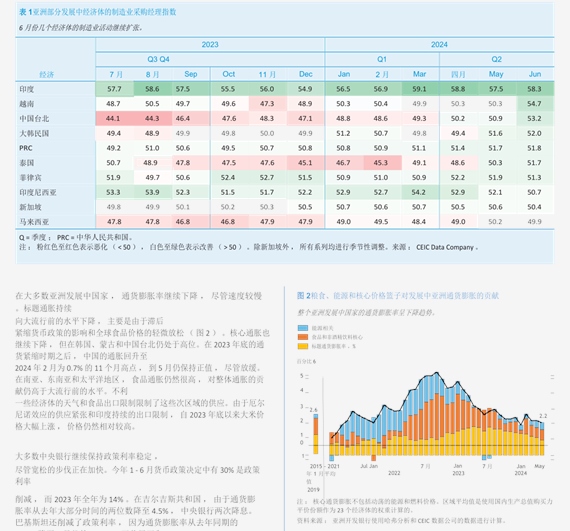 归创通桥(02190.HK)3月23日回购15.00万股，耗资340.51万港元
