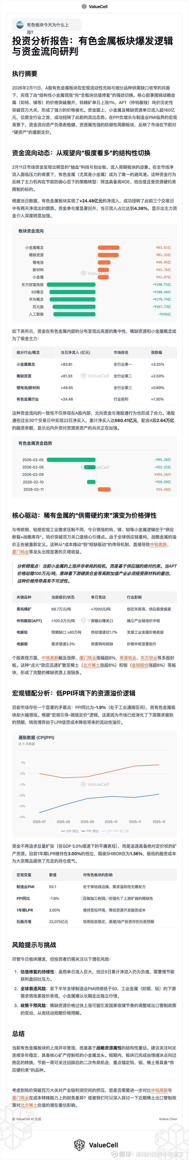 供需偏紧利好金属价格，长期看好工业有色行情