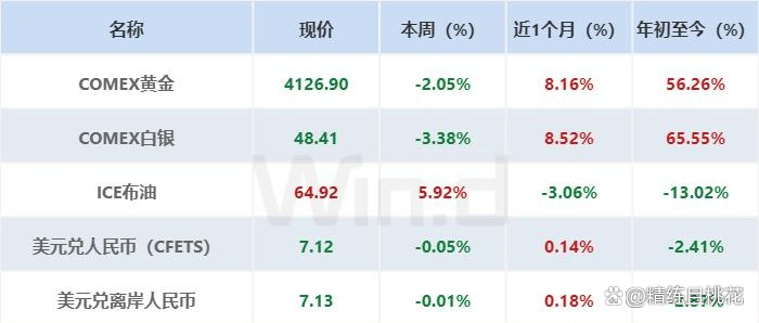 净值快速上升 热门主题基金纷纷限购