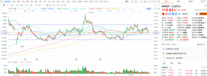 富友支付IPO十年闯关路漫漫，港股再战仍陷多重困局