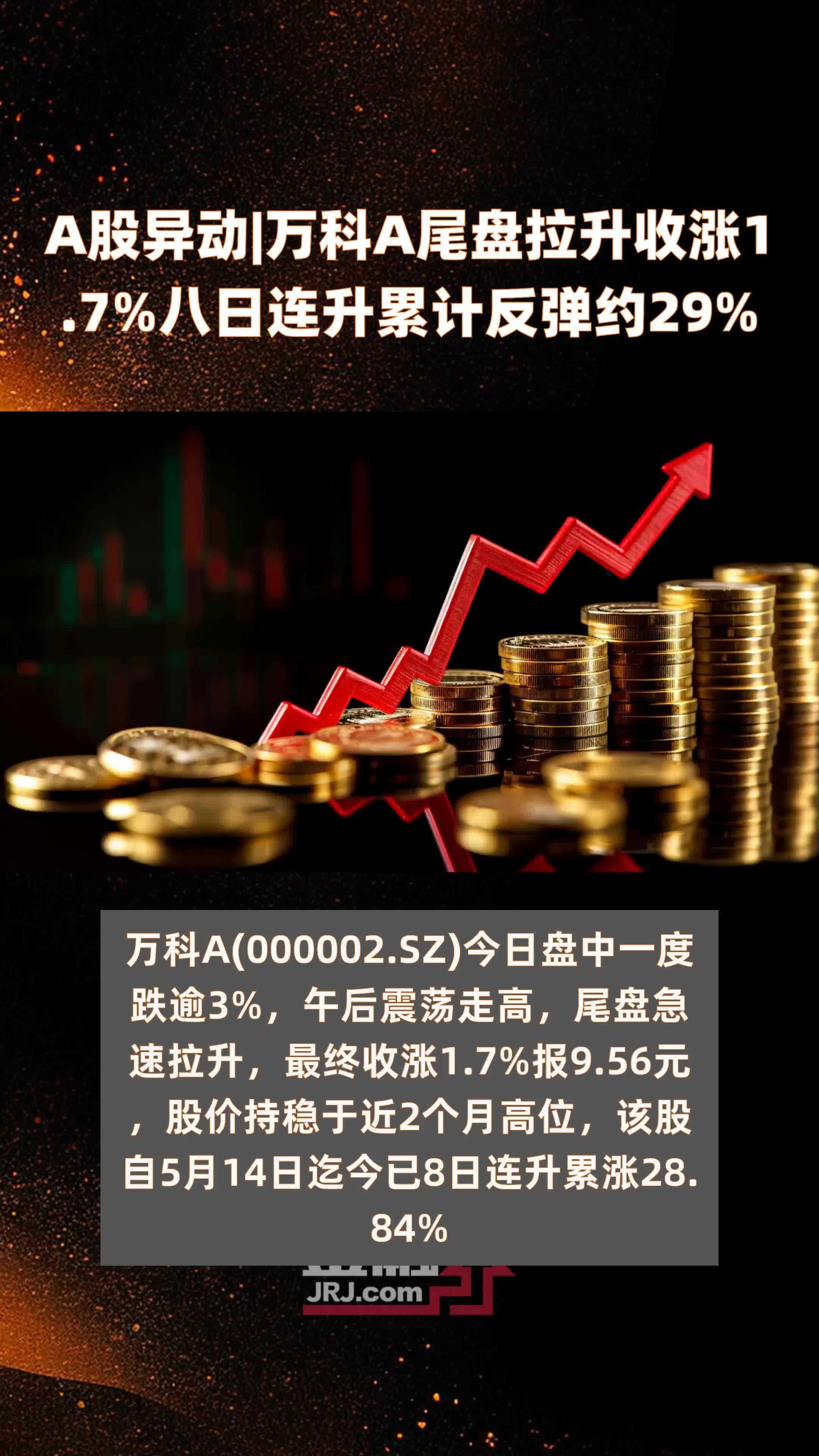 历史性突破！科创债承销规模首破万亿，见证科创力量