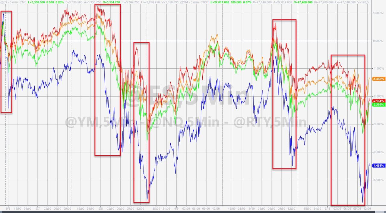创指为何近期明显跑赢大盘？这三个驱动是关键