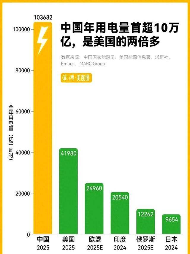 斯电力工会要求加薪40%，或致电价上涨近100%