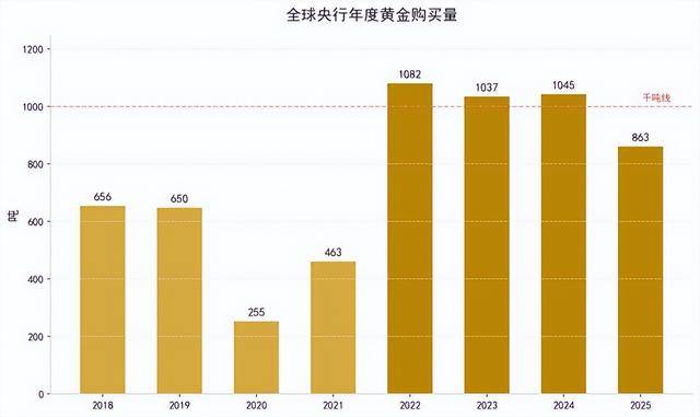 债市早参3月25日|央行今日将开展5000亿元MLF操作；美债遭遇六年来最大抛售压力