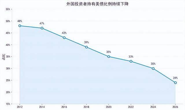债市早参3月25日|央行今日将开展5000亿元MLF操作；美债遭遇六年来最大抛售压力