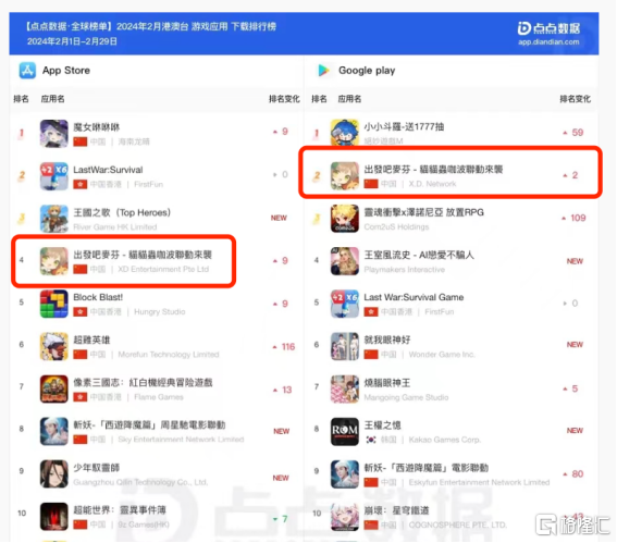 心动公司(02400.HK)3月25日回购11.70万股，耗资791.35万港元