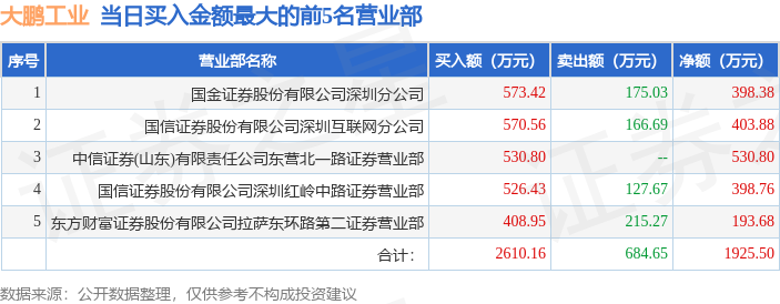 上海莱士2025年实现营收73.48亿元 “脱浆”战略持续加码
