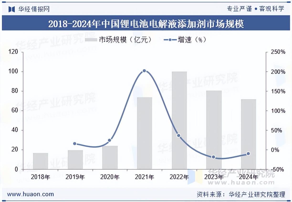 金龙羽2025年营收创历史新高，固态电池布局进入关键期