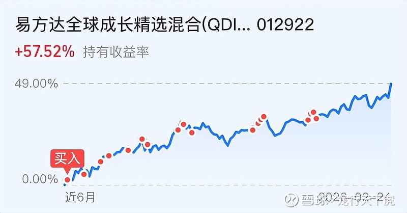 医药板块持续走强 美诺华6天5板