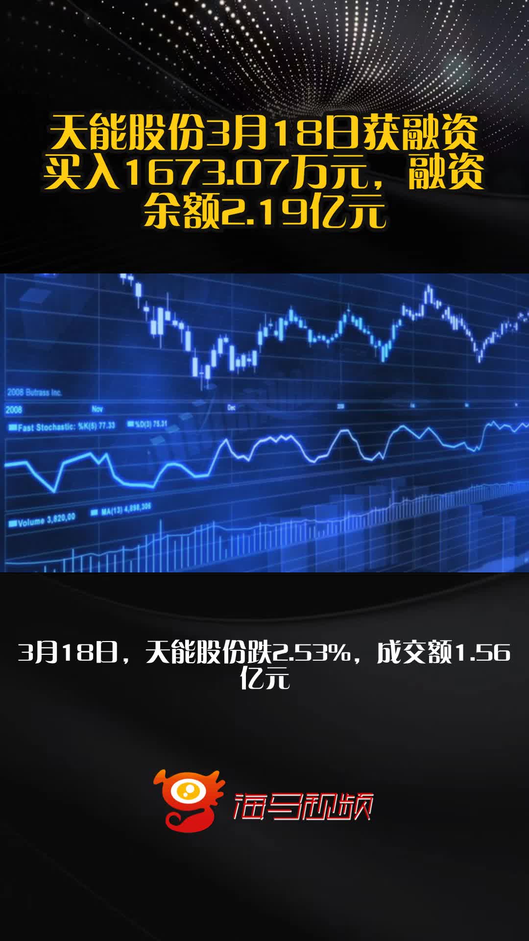 天能股份去年实现营收457亿元 锂电业务实现跨越式增长