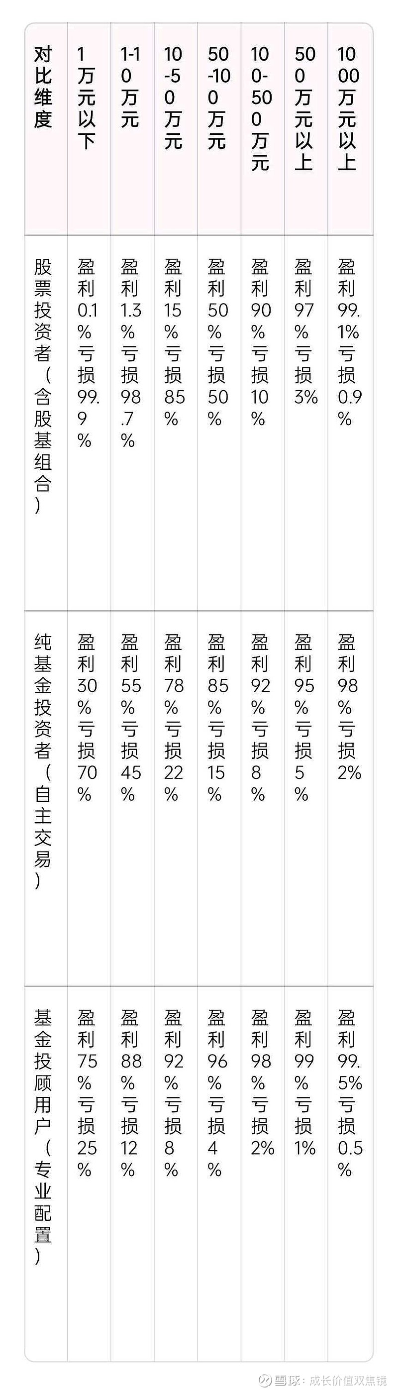 中国石油:2025年净利润同比下降4.5% 拟每股派发现金红利0.25元