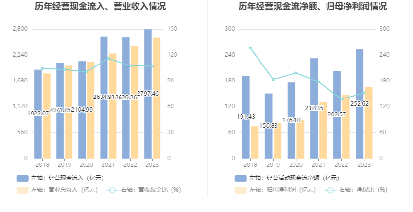 亨迪药业:2025年净利润同比下降61.87% 拟10派0.6元