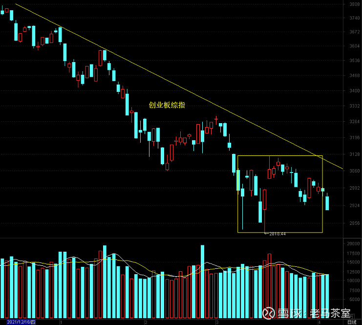 斯茶叶出口2月小幅回落