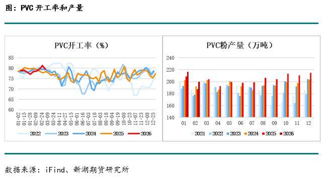 中东冲突下越南农产品应对方案