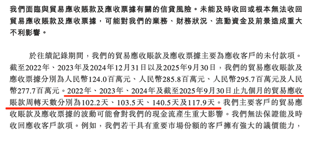 PIF与SpaceX就认购50亿美元IPO股份进行谈判