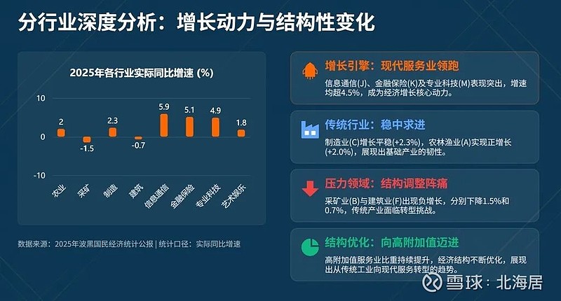 欧盟统计局发布2025年人均GDP排名，波黑仅为均值的35%