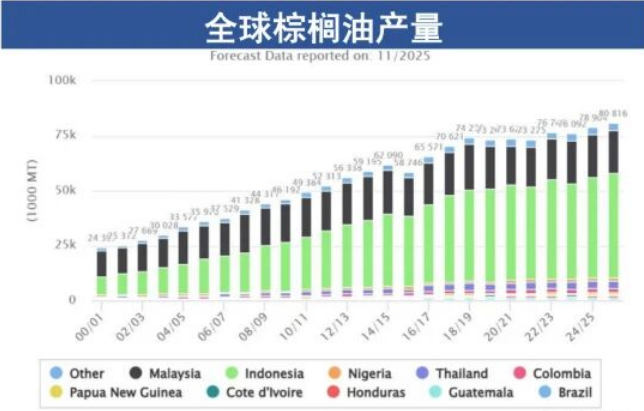 中华人民共和国海关总署修订 进口食品境外生产企业注册管理制度 为输华食品贸易提供更多便利