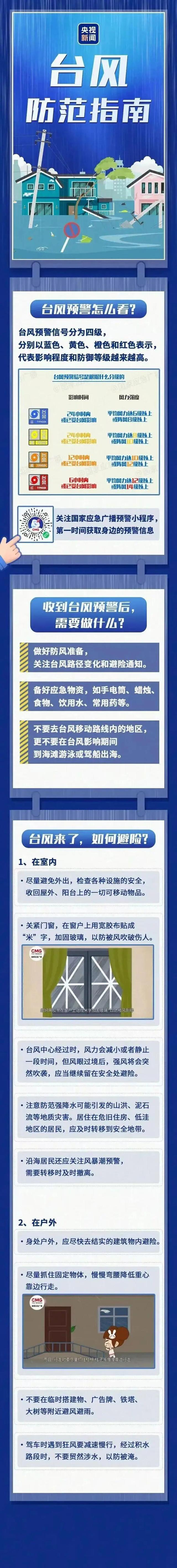 罕见！“沙德尔”停止编号后再度加强为台风 最新路径